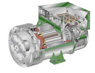 绥芬河发电机内部结构图